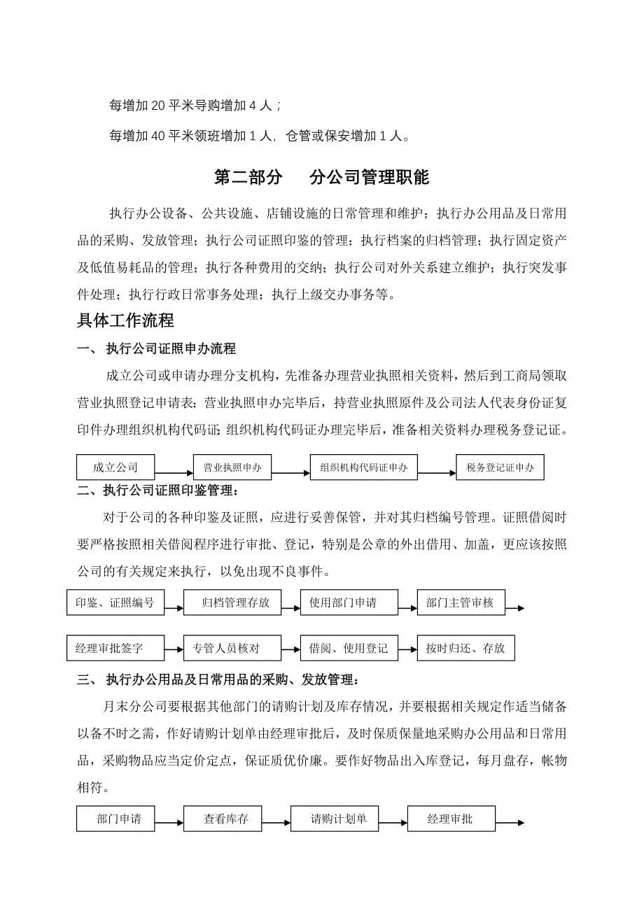 服装资料中域休闲服饰分公司管理手册(doc 89页)修证稿_第5页