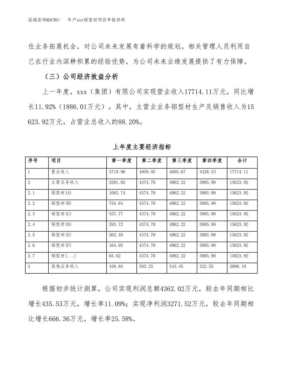 年产xxx铝型材项目申报材料_第5页