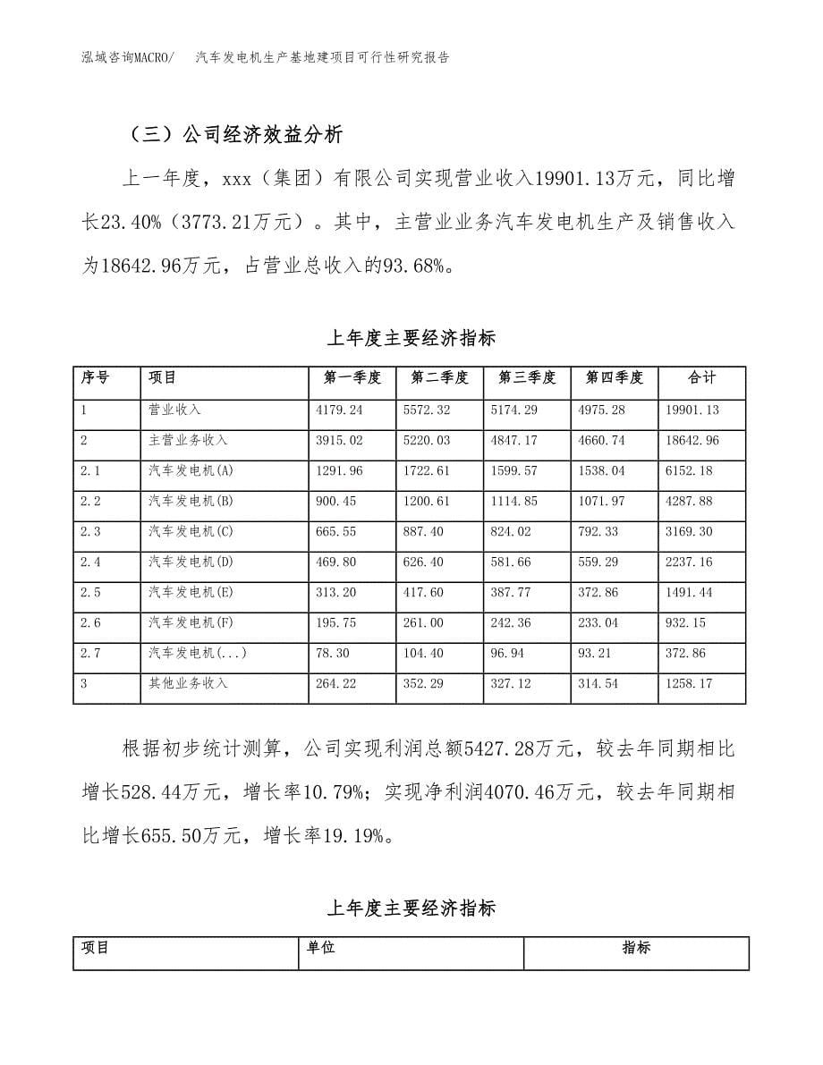 （模板）汽车发电机生产基地建项目可行性研究报告 (1)_第5页