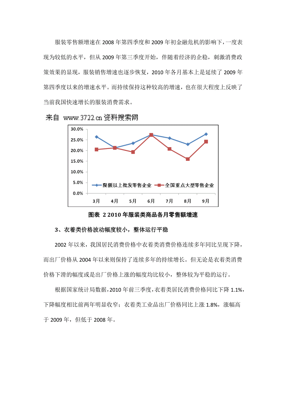 我国高端女装品牌发展分析报告（doc 15页）_第2页