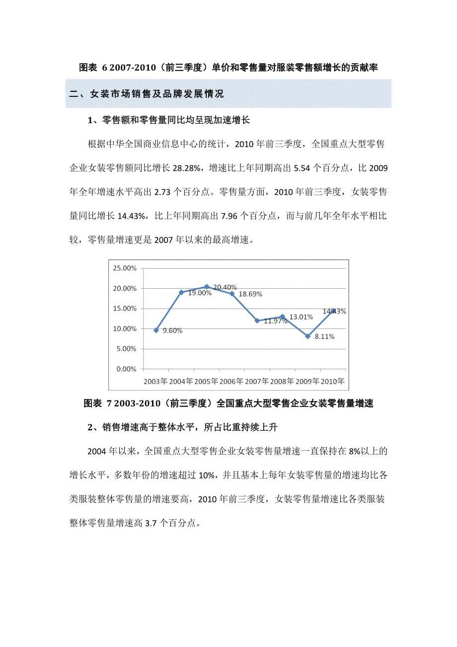 我国高端女装品牌发展分析报告（doc 15页）_第5页