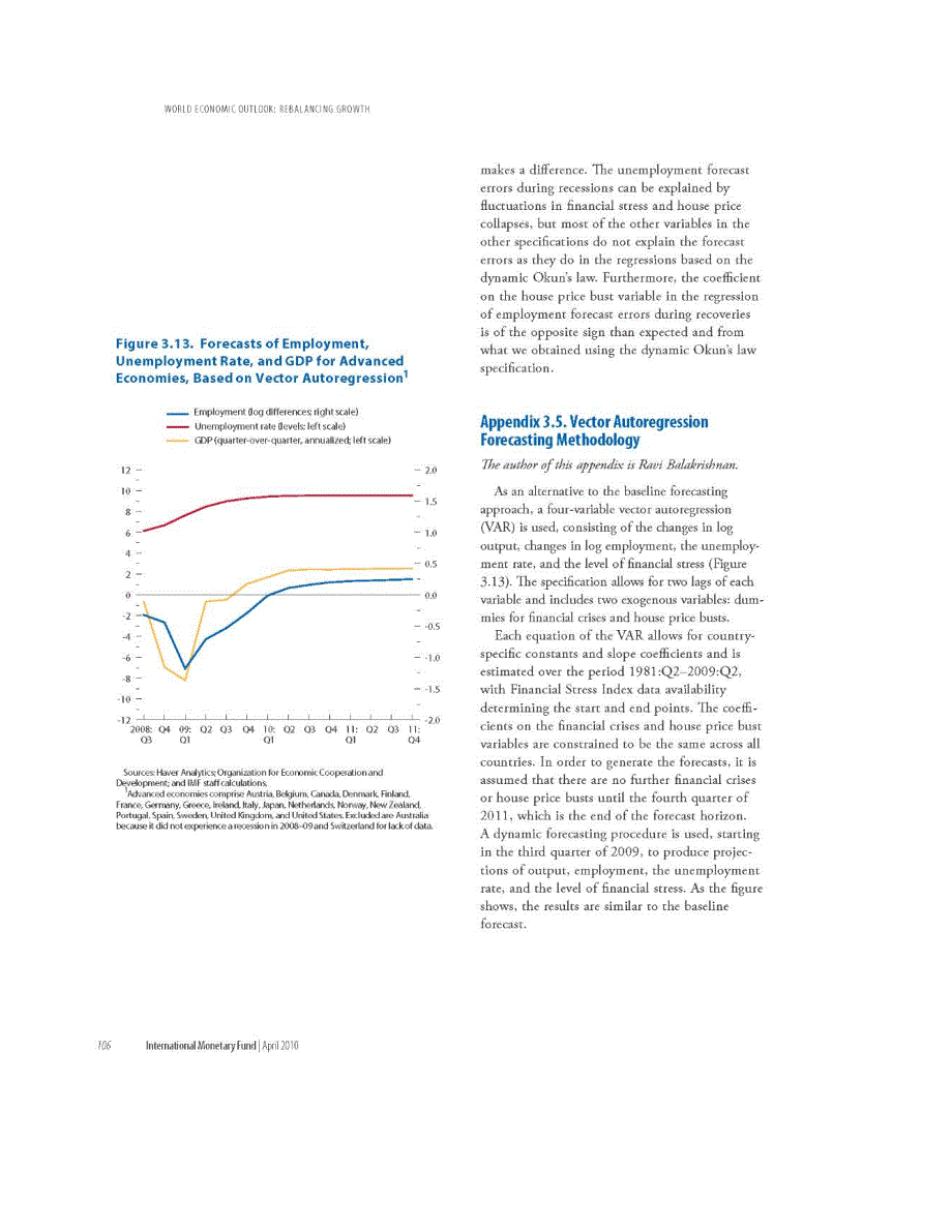4月版世界经济展望(下).pdf_第4页