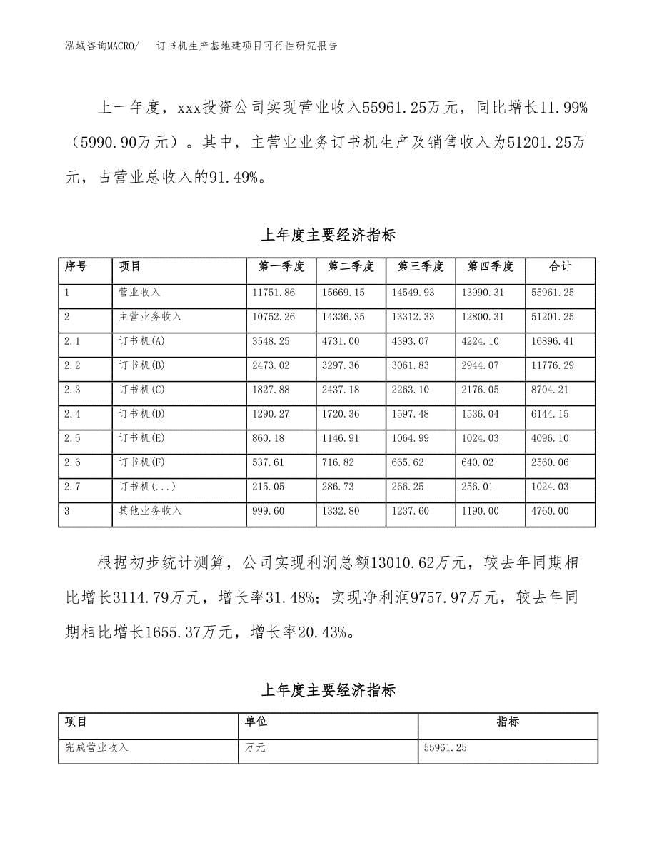 （模板）订书机生产基地建项目可行性研究报告_第5页