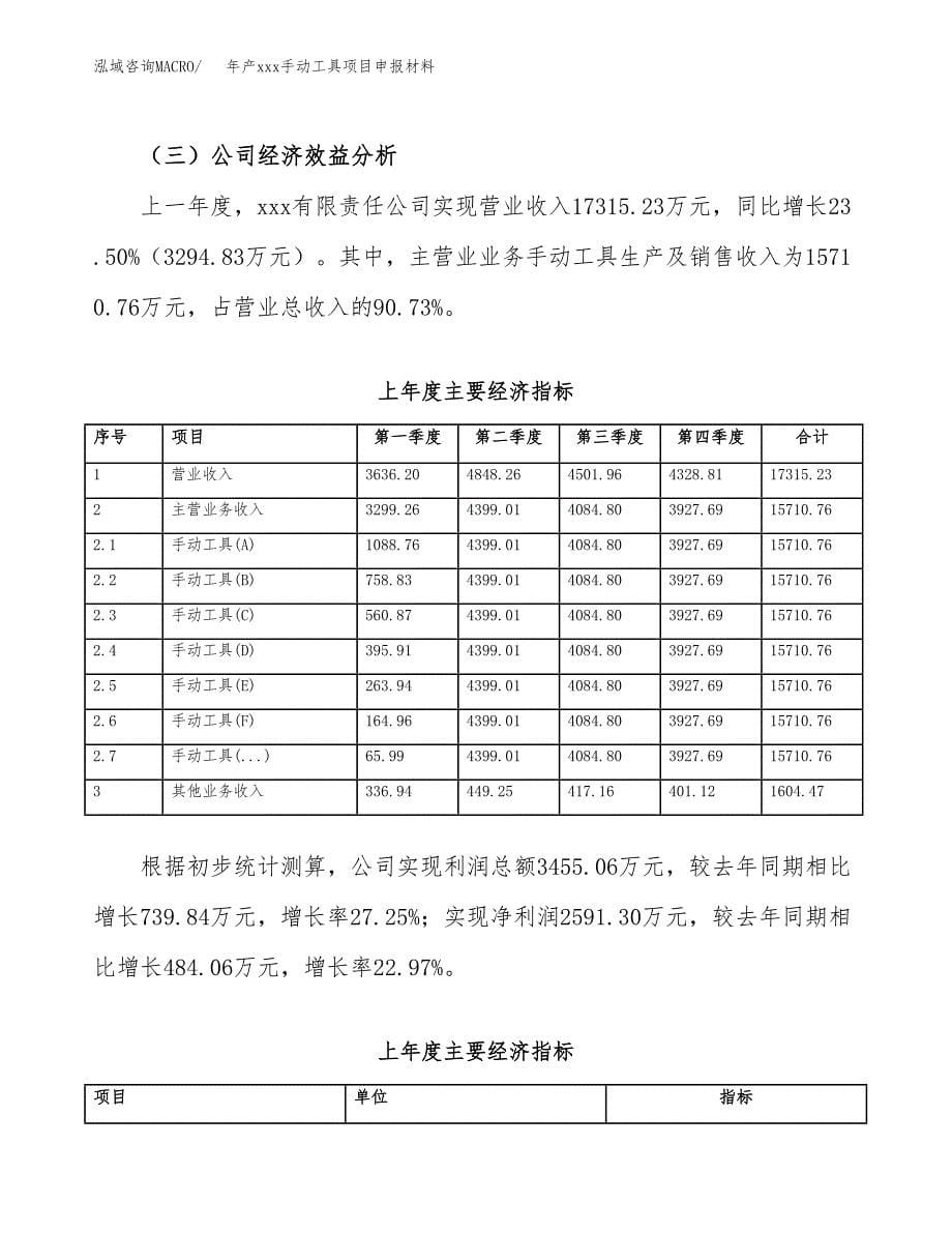 年产xxx手动工具项目申报材料_第5页