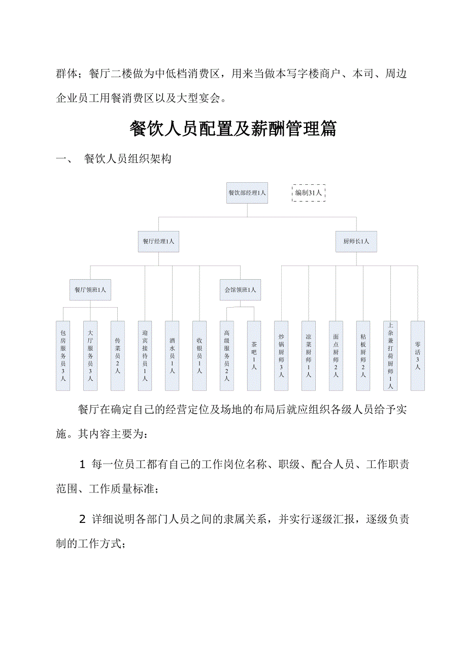 2012年隆福泽集团物业餐饮公司经营发展方案（doc 11页）_第4页