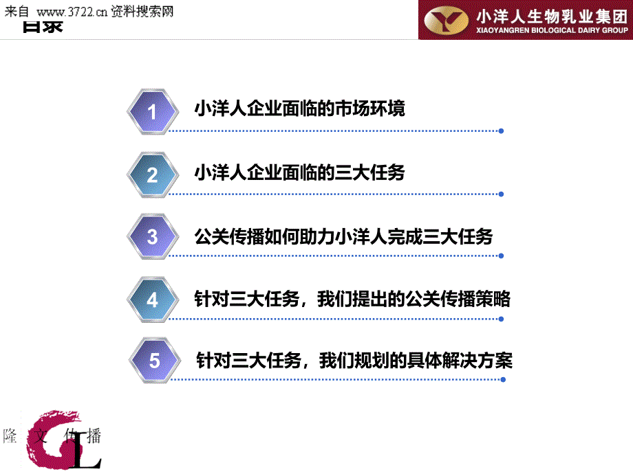 小洋人生物乳业有限公司-小洋人全年整体公关传播思路（ppt 30页）_第2页