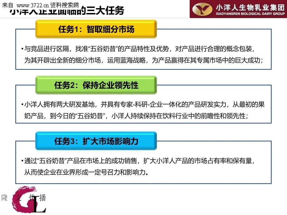 小洋人生物乳业有限公司-小洋人全年整体公关传播思路（ppt 30页）_第5页