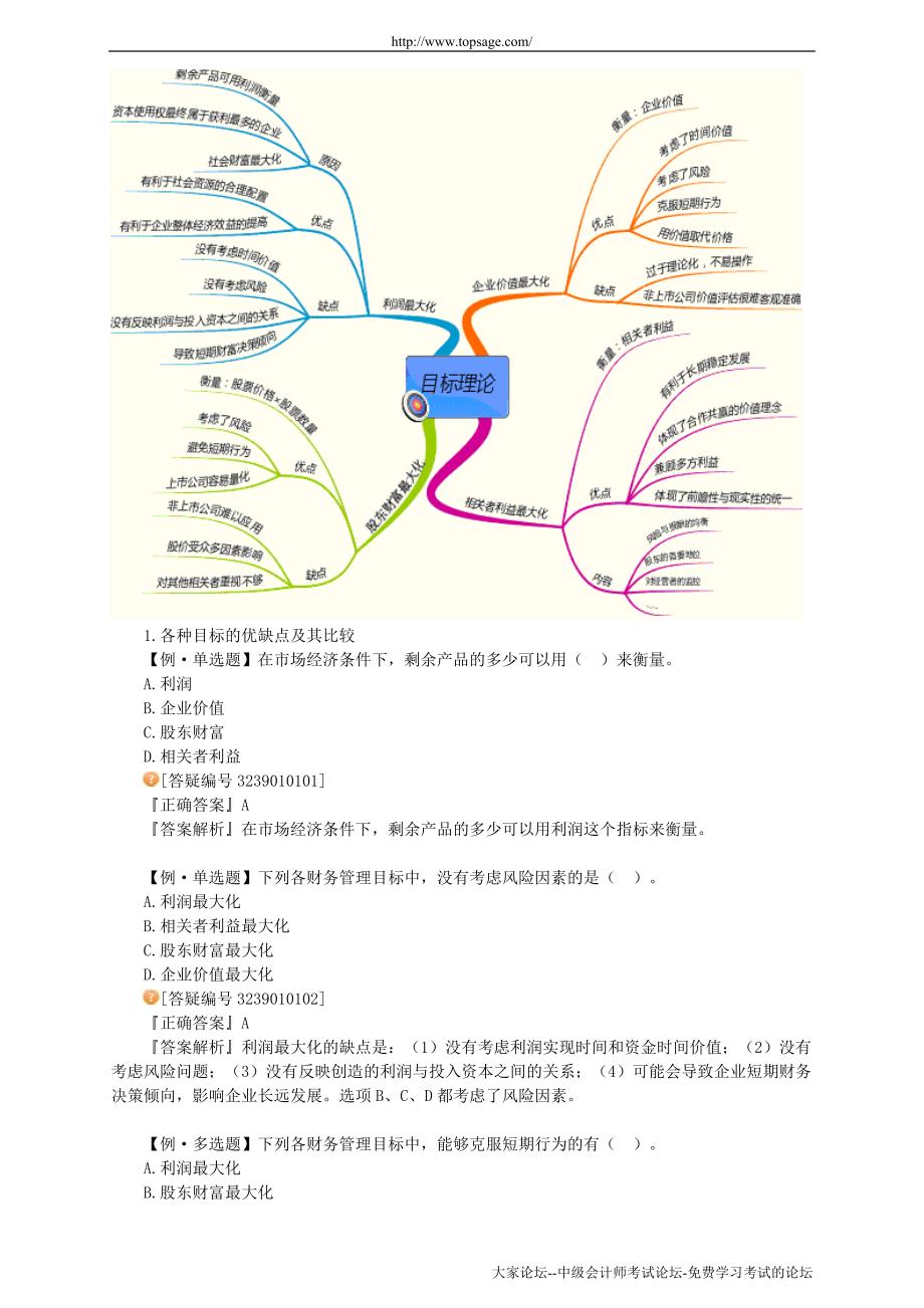 中级财务管理_习题班讲义_大家网_陈华亭0101.doc_第2页