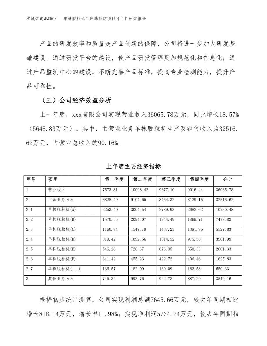 （模板）单株脱粒机生产基地建项目可行性研究报告_第5页