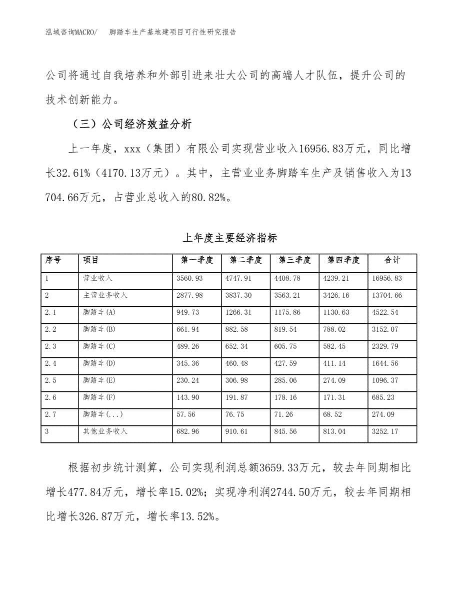 （模板）脚踏车生产基地建项目可行性研究报告_第5页