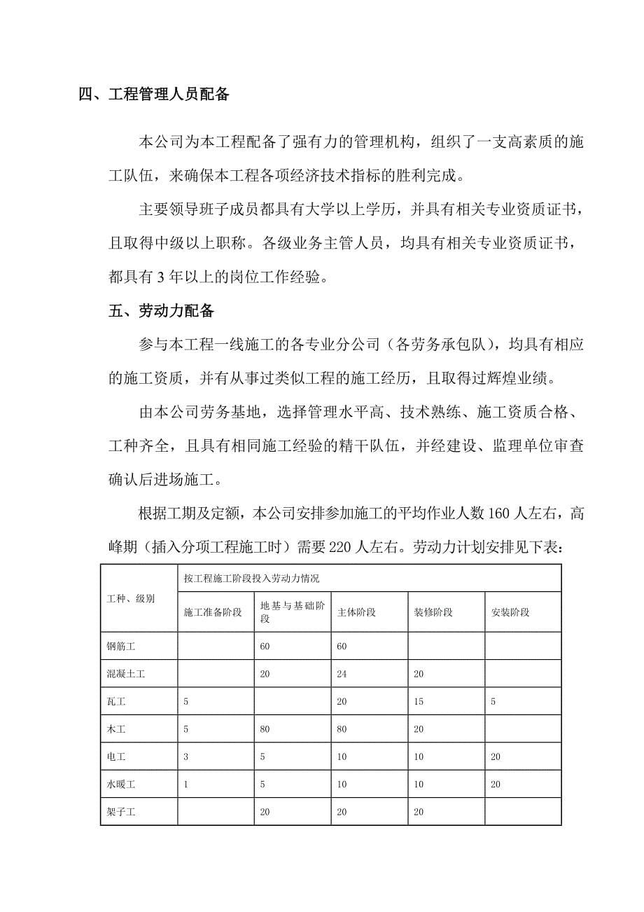 石元建筑工程公司汽车站站房施工组织设计(doc 86页) 金牌_第5页