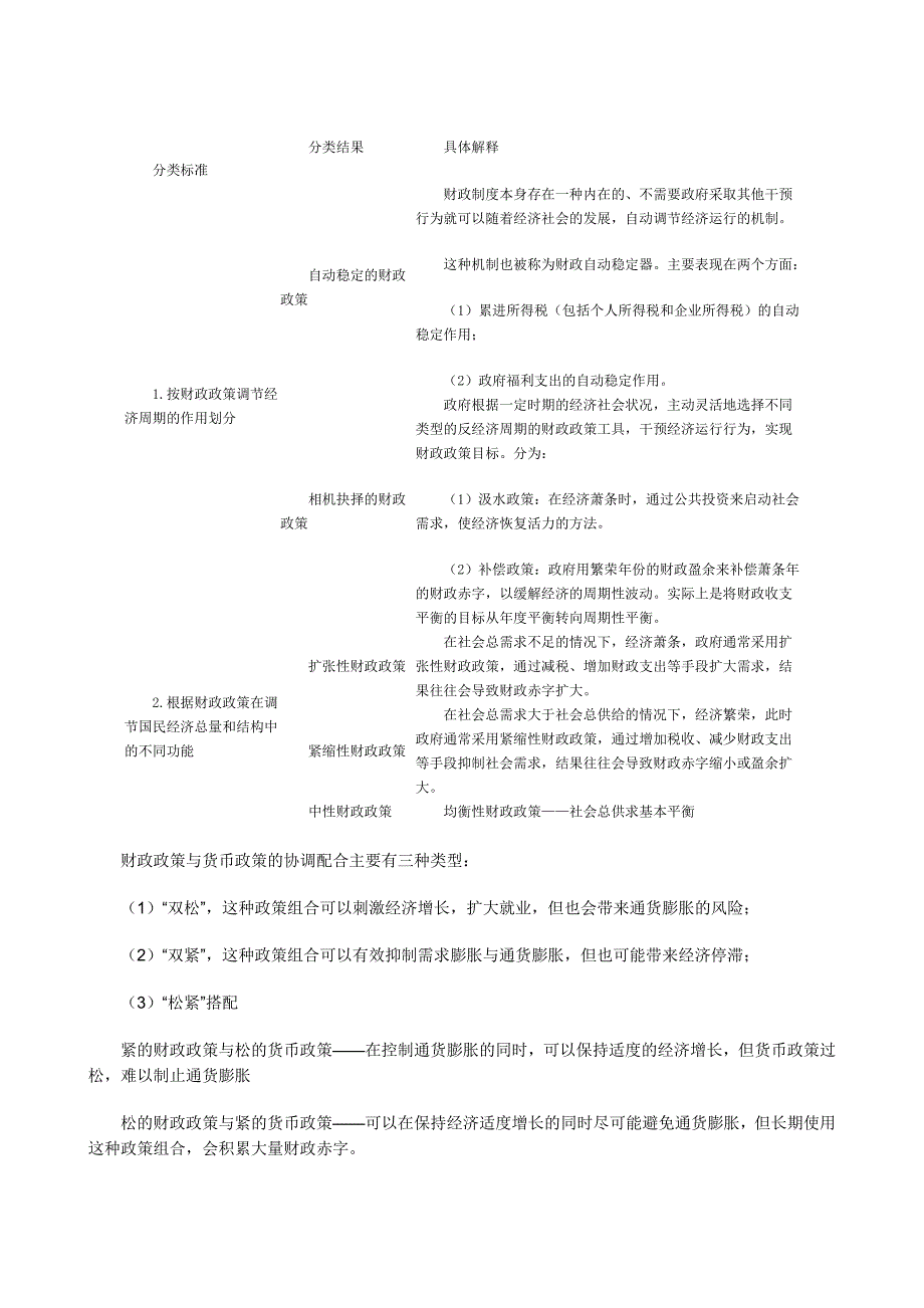 中级经济师考试经济基础知识预习讲义(14).doc_第4页