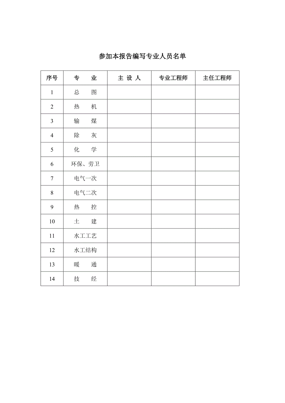 发电厂中央电站锅炉改造工程可行性研究报告(doc 74页)_第4页