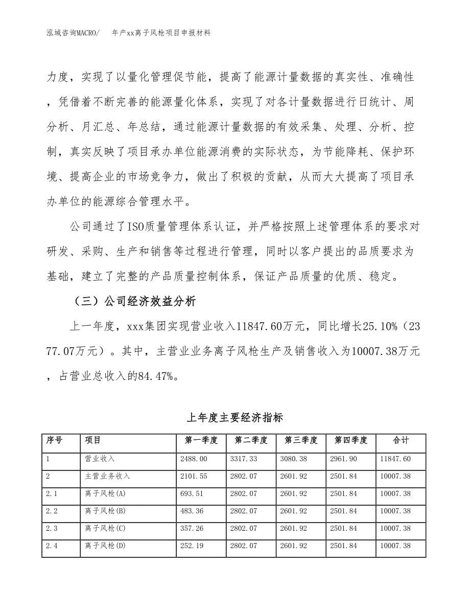 年产xxx防身用具项目申报材料_第5页