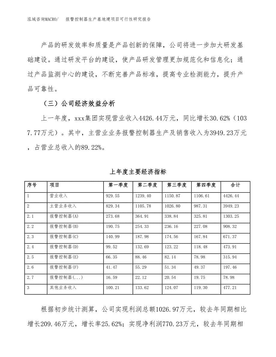 （模板）报警控制器生产基地建项目可行性研究报告_第5页