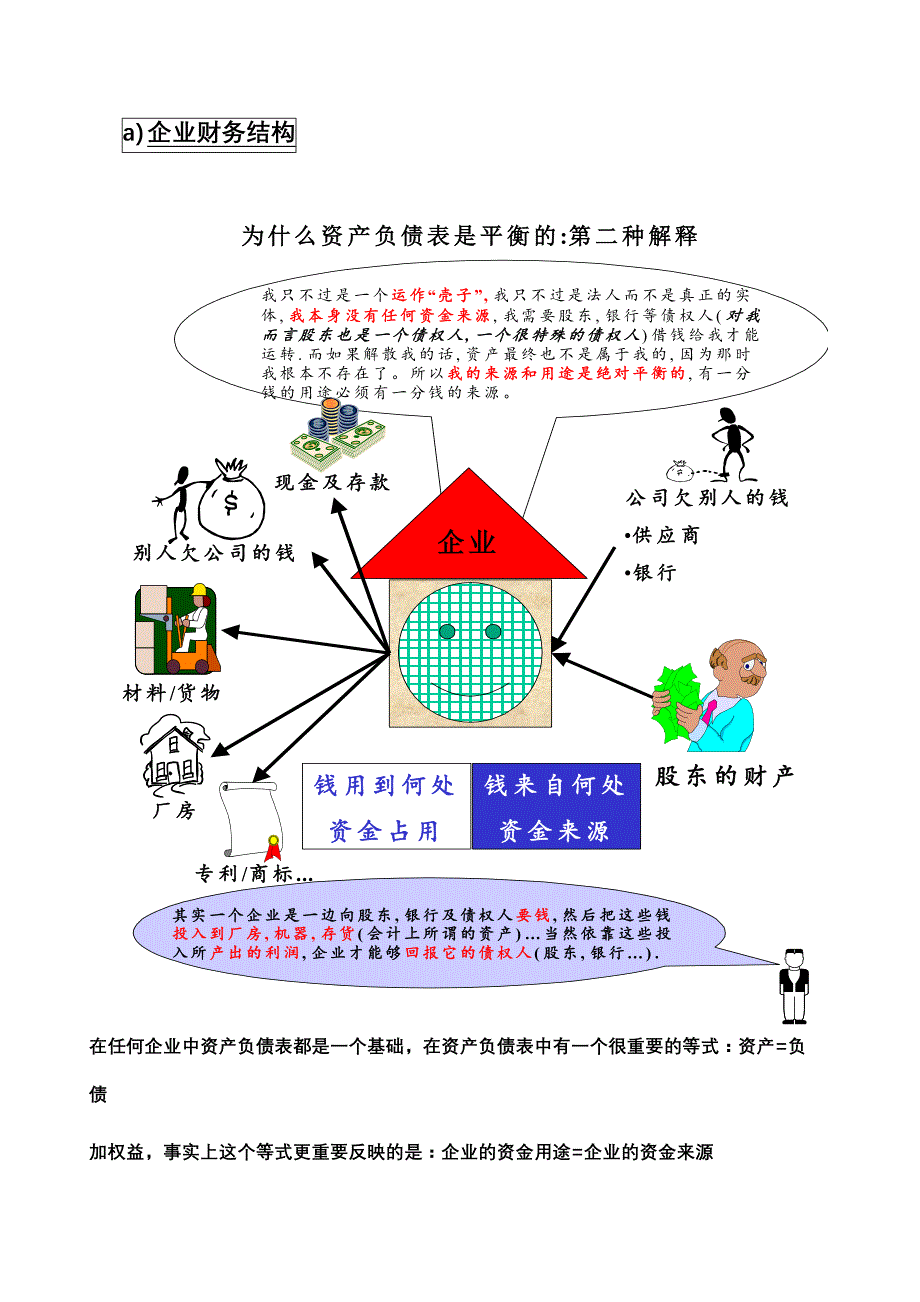 非财务经理的财务课程-财务.doc_第3页