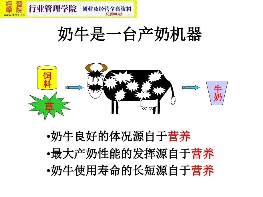 普瑞纳饲料公司奶牛饲养管理程序培训教材（ppt 34页）_第5页