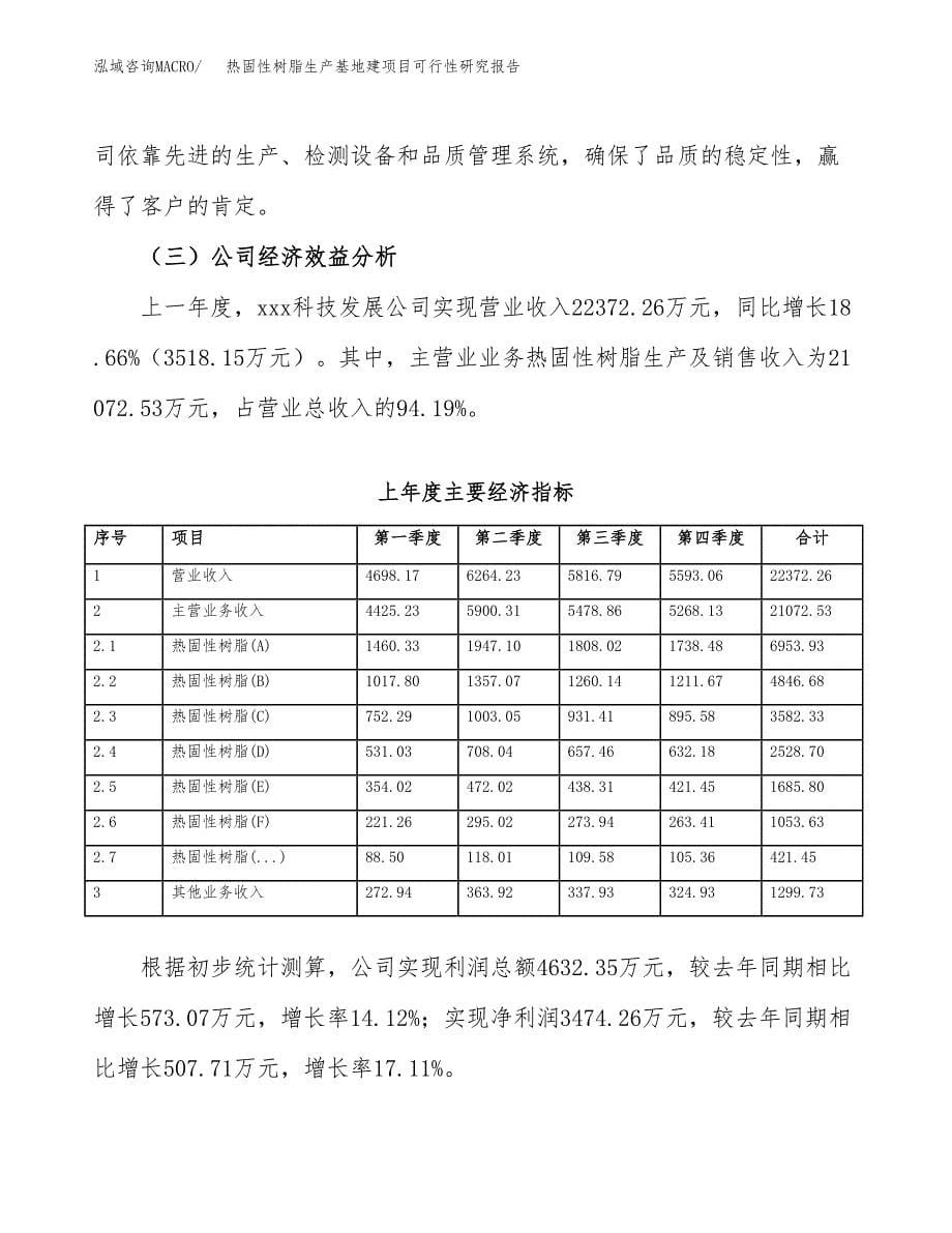 （模板）热固性树脂生产基地建项目可行性研究报告_第5页