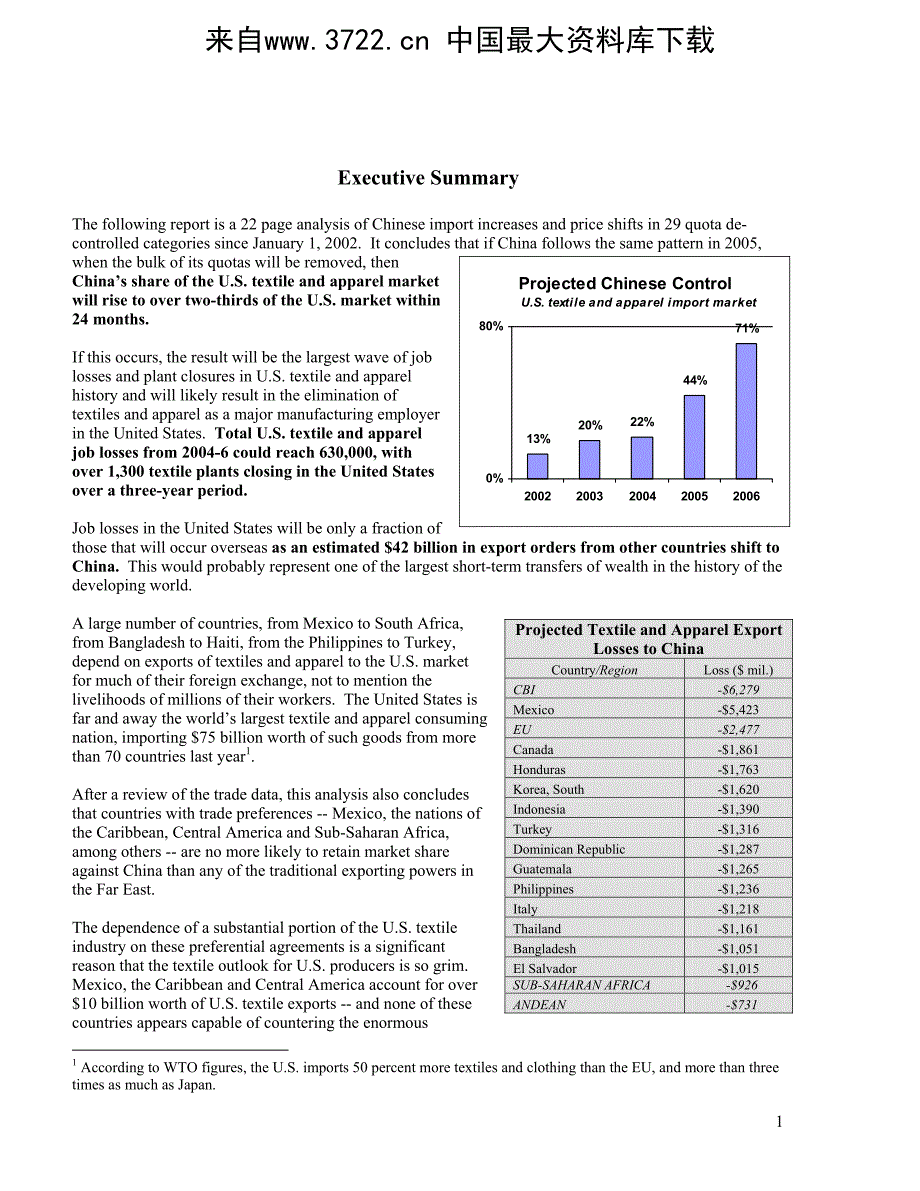 中国纺织及服装行业报告(pdf 25页)（英文版）_第3页
