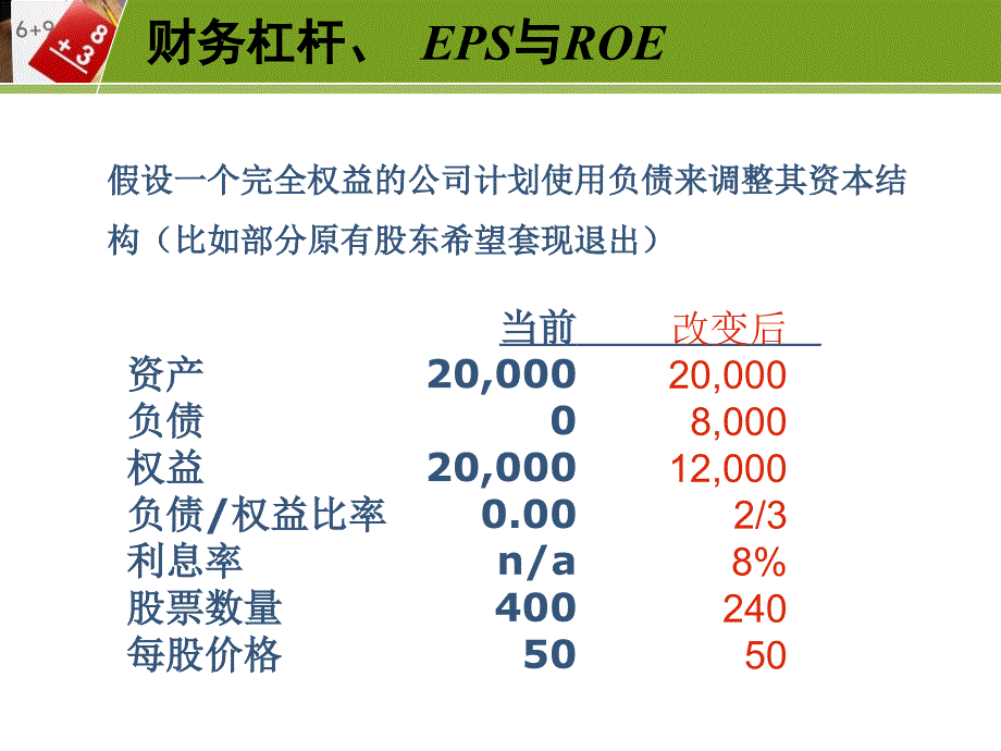 财务管理(第四讲)资本结构与股利政策.ppt_第4页