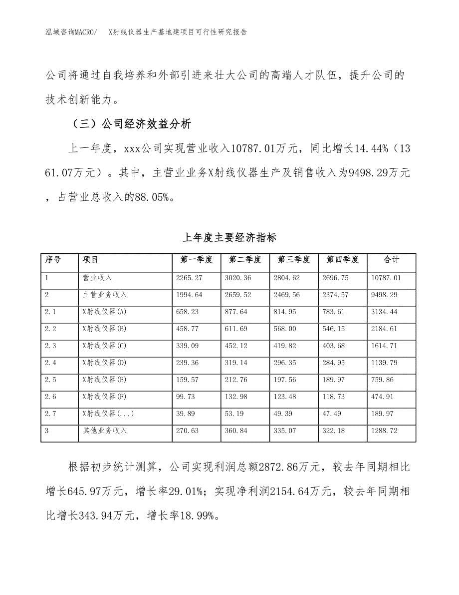 （模板）X射线仪器生产基地建项目可行性研究报告_第5页