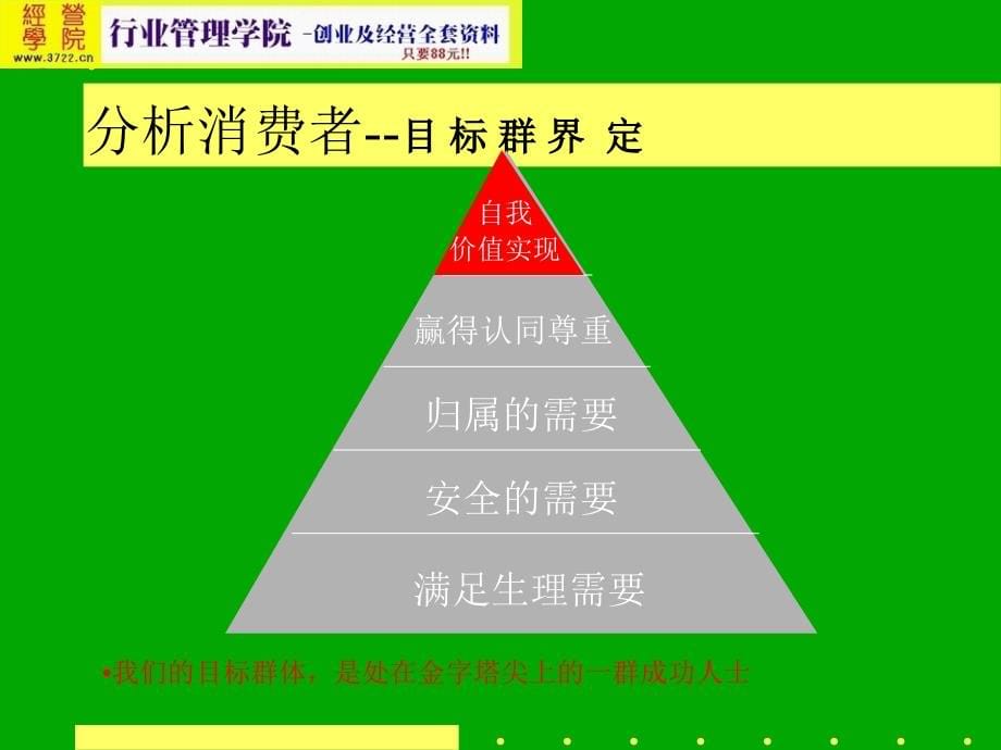 莲塘-梧桐山项目整合推广策略提案(ppt 72页)_第5页