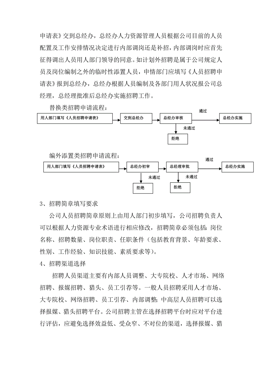 神鹰服饰公司人力资源管理制度（doc 13页）_第3页
