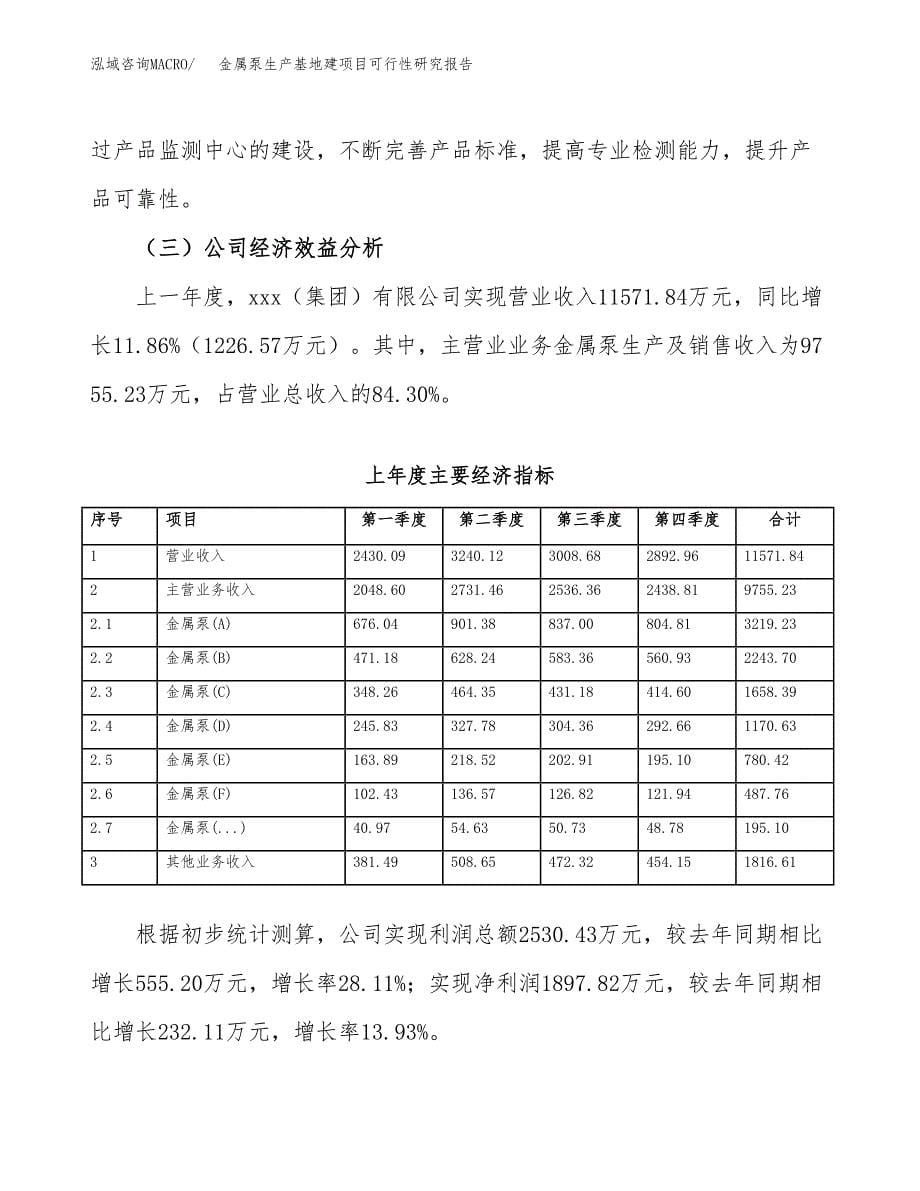 （模板）金属泵生产基地建项目可行性研究报告_第5页