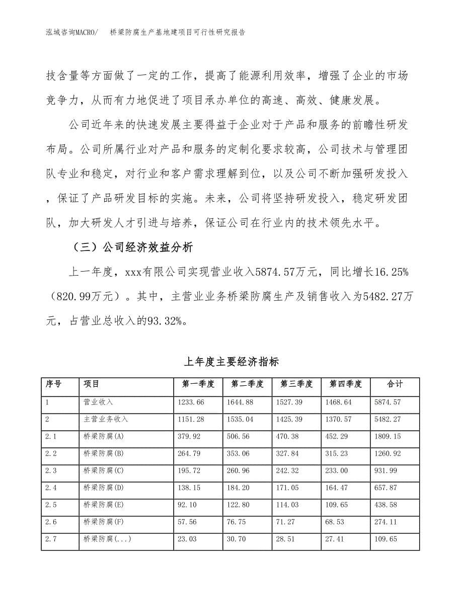 （模板）桥梁防腐生产基地建项目可行性研究报告_第5页