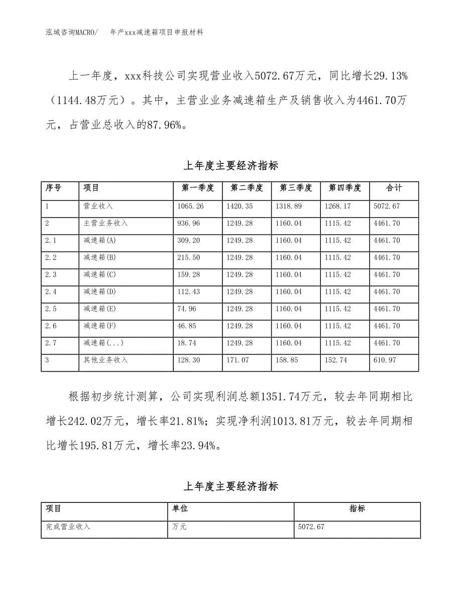 年产xxx减速箱项目申报材料_第5页