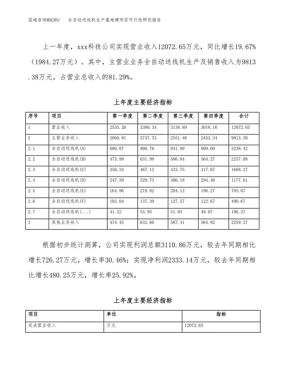 （模板）全自动送线机生产基地建项目可行性研究报告_第5页