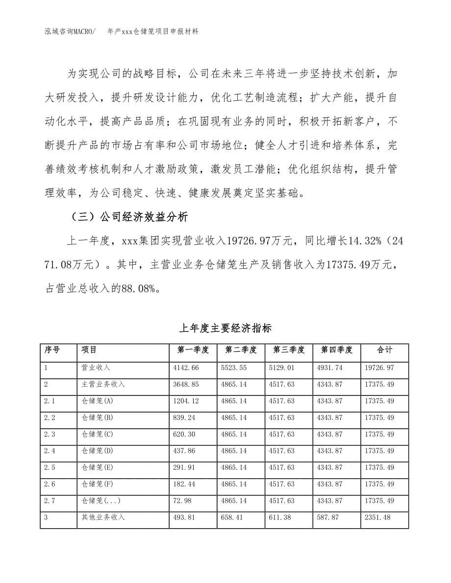 年产xxx仓储笼项目申报材料_第5页