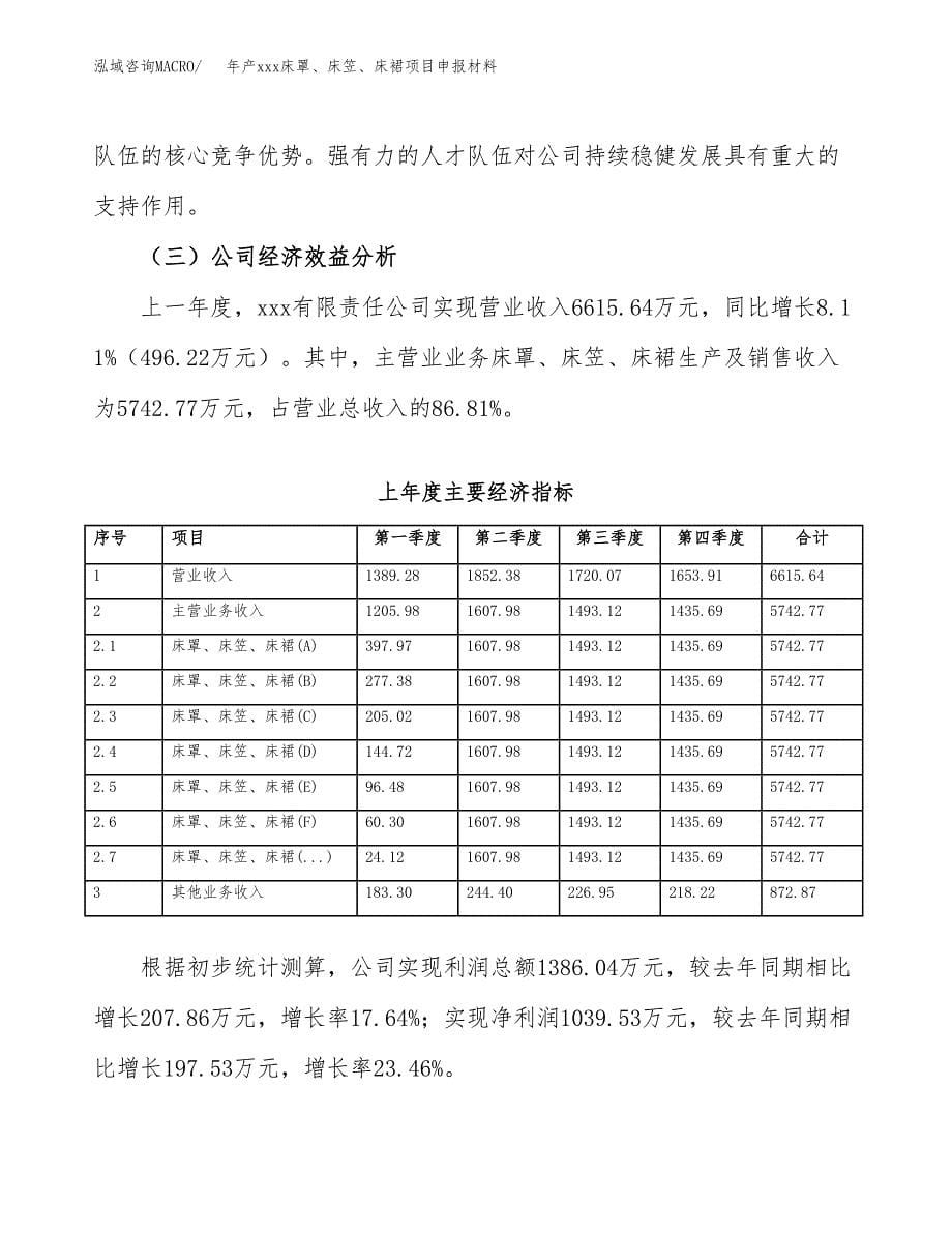 年产xxx床罩、床笠、床裙项目申报材料_第5页