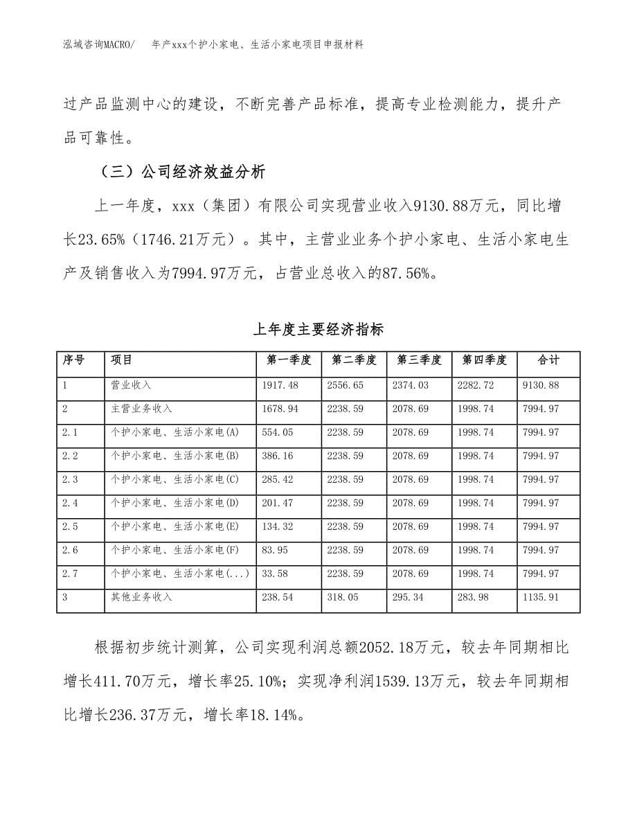 年产xxx个护小家电、生活小家电项目申报材料_第5页