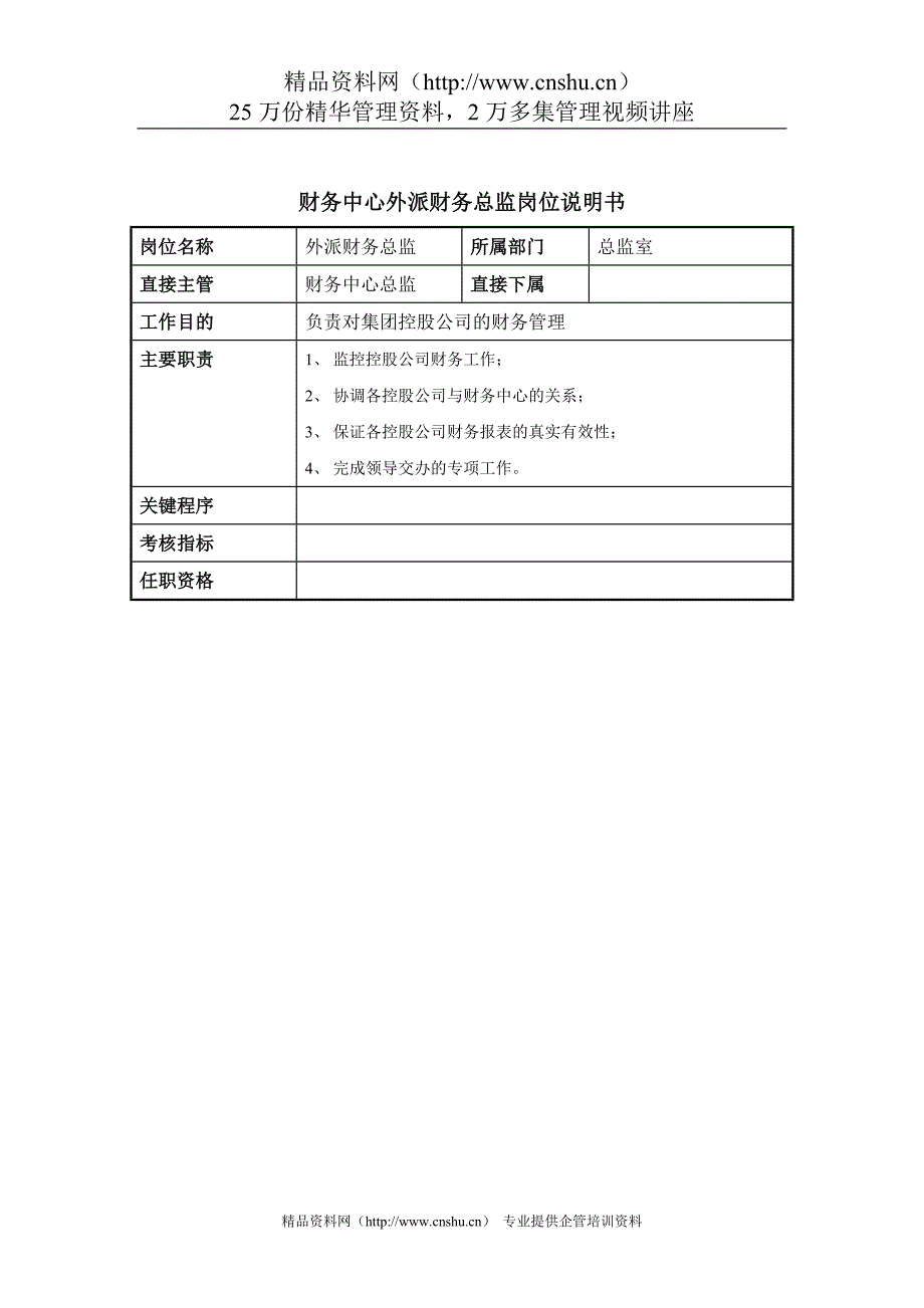 财务中心外派财务总监岗位说明书.doc_第1页