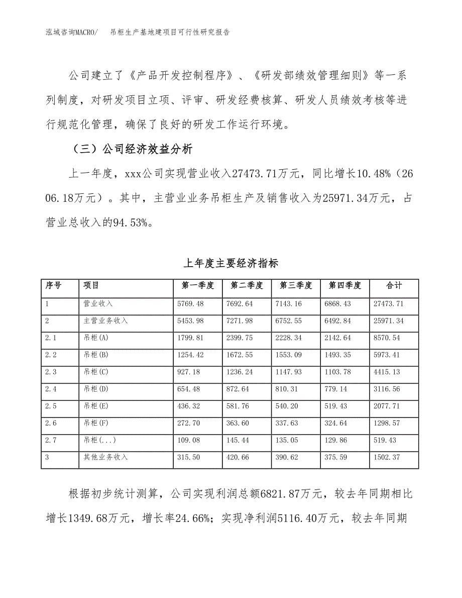 （模板）吊柜生产基地建项目可行性研究报告_第5页