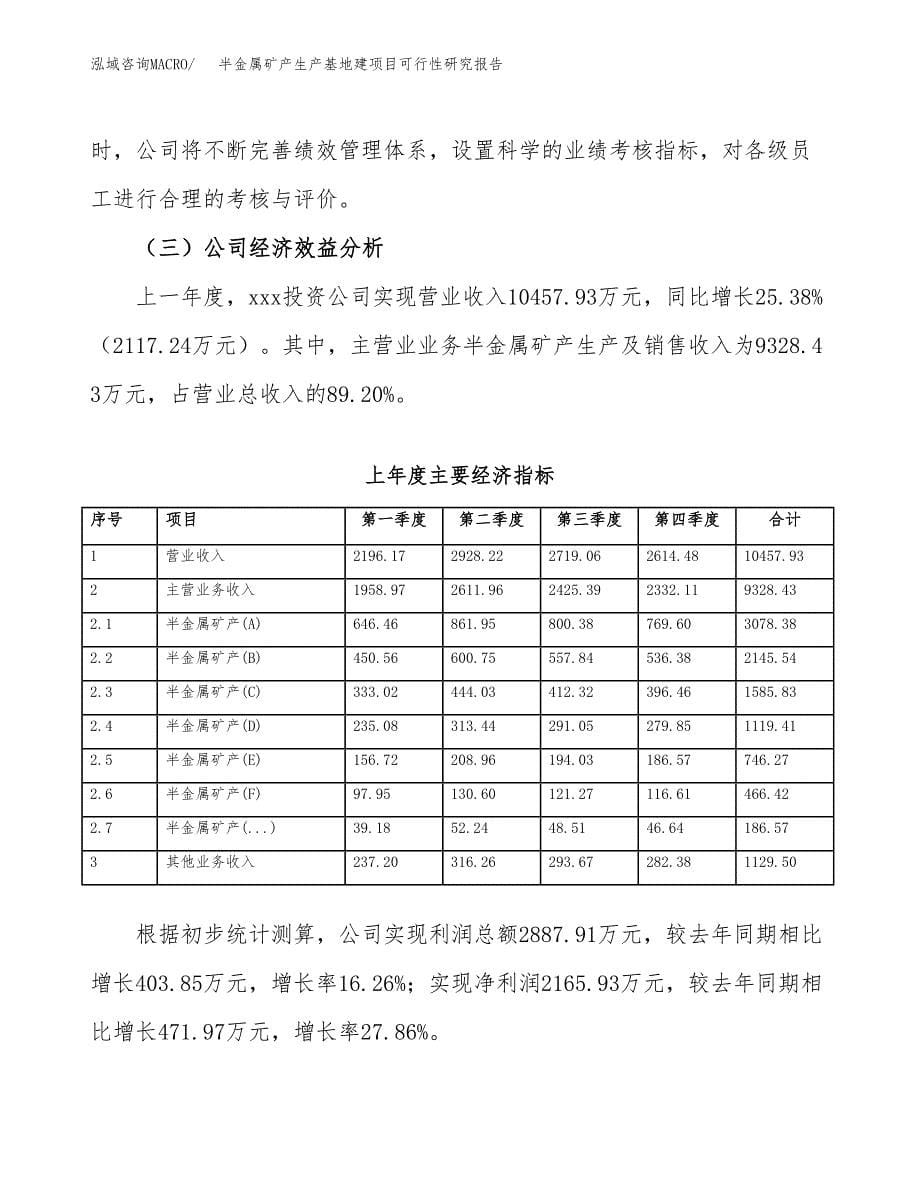 （模板）半金属矿产生产基地建项目可行性研究报告_第5页