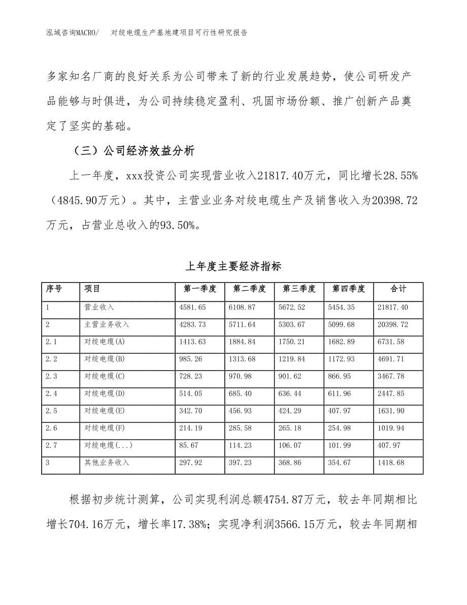 （模板）对绞电缆生产基地建项目可行性研究报告_第5页