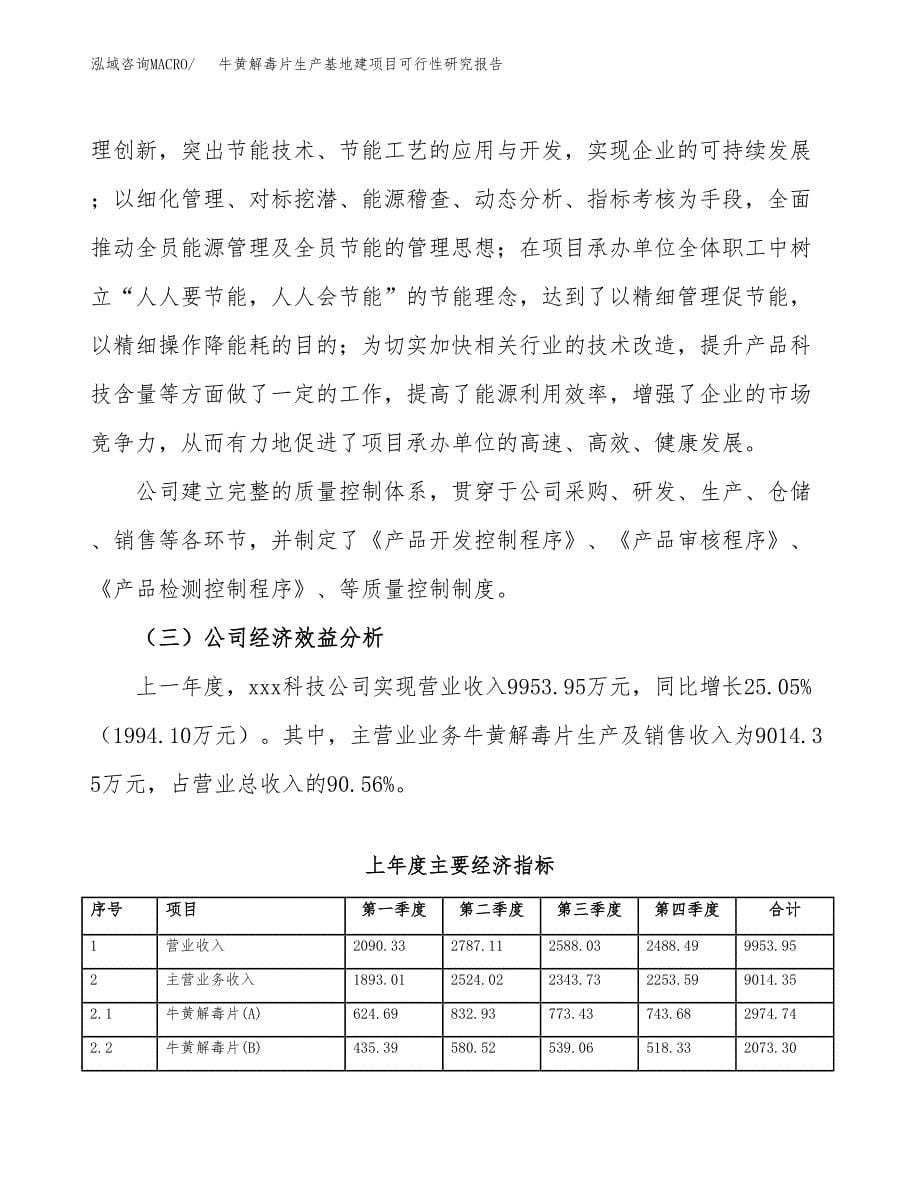 （模板）牛黄解毒片生产基地建项目可行性研究报告_第5页