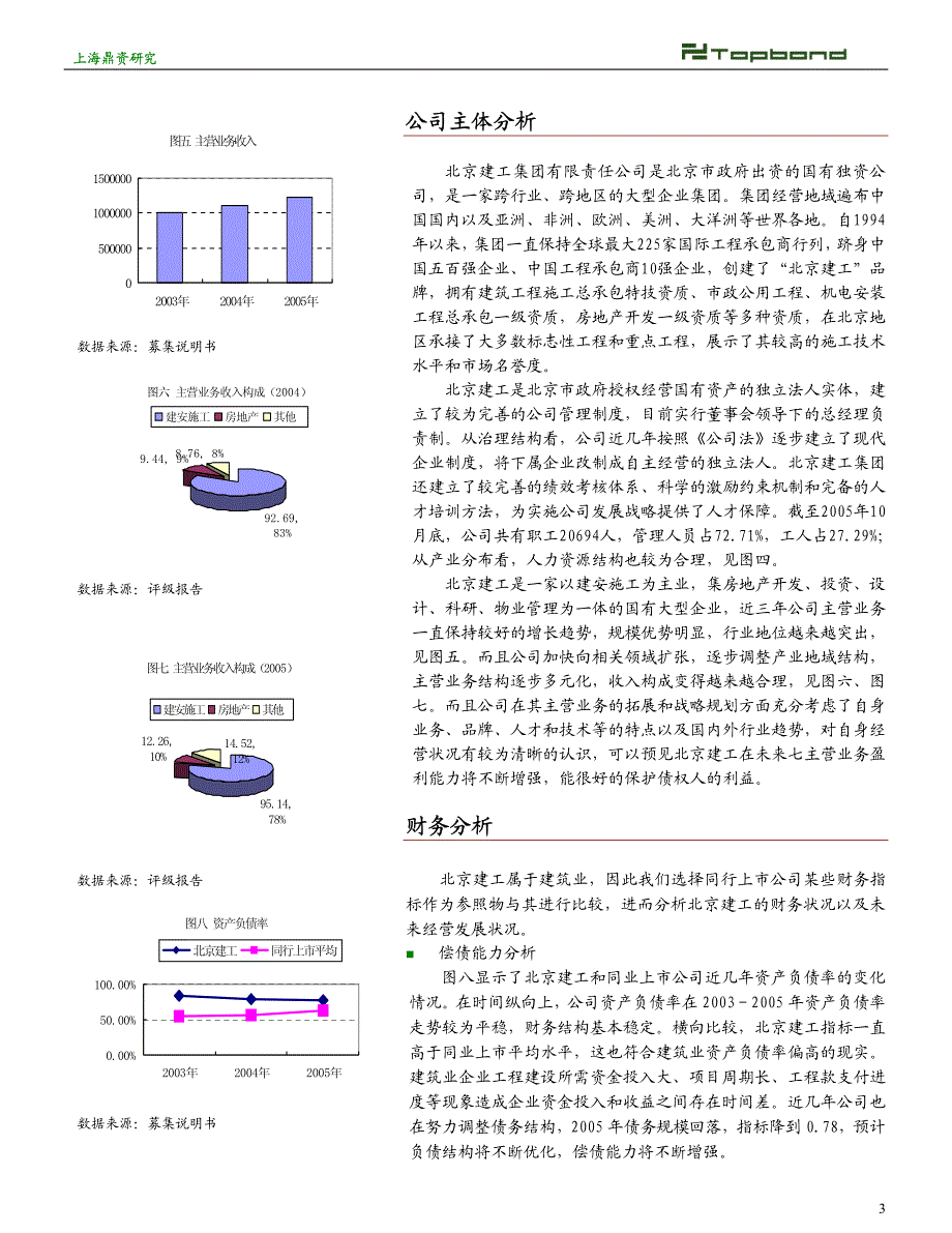 北京建工短期融资券分析报告(PDF 8).pdf_第3页