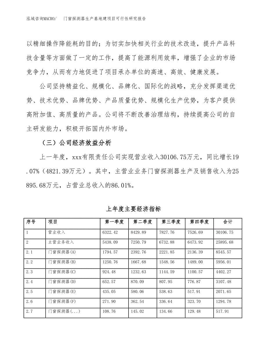 （模板）门窗探测器生产基地建项目可行性研究报告_第5页