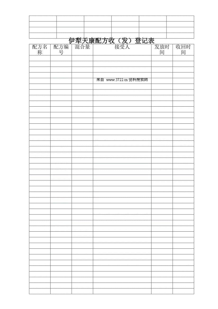 农业畜牧--配方收（发）登记表（doc 9页）_第5页