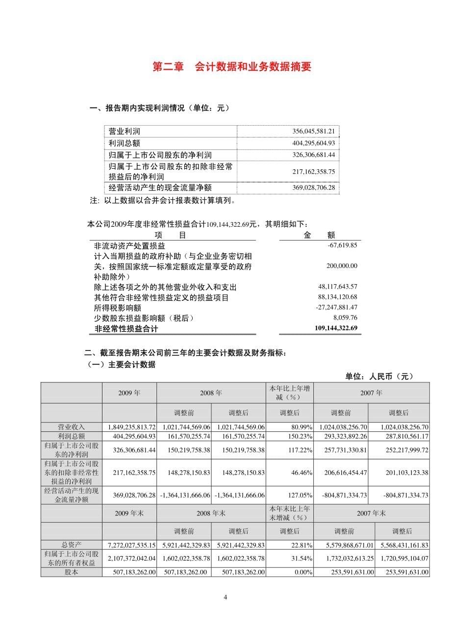 深圳市振业(集团)股份有限公司二○○九年年度报告_第5页