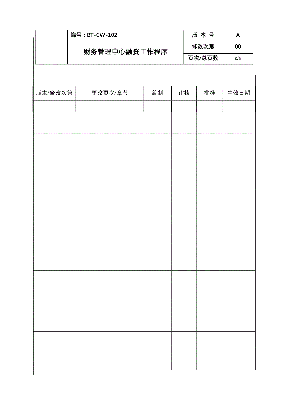 （BT-CW-102）财务管理中心融资工作程序.doc_第2页