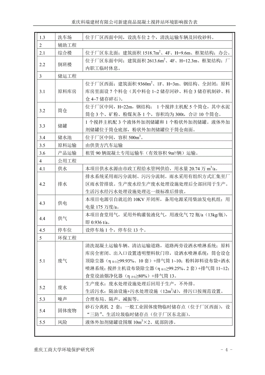 重庆科端建材有限公司新建商品混凝_第4页