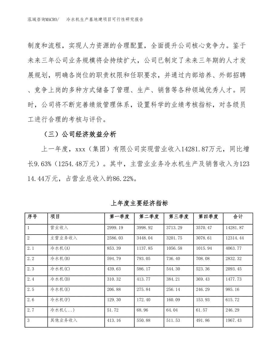 （模板）冷水机生产基地建项目可行性研究报告 (2)_第5页