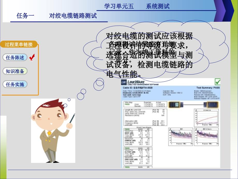 综合布线(中标)任务5.1电缆链路测试_第2页