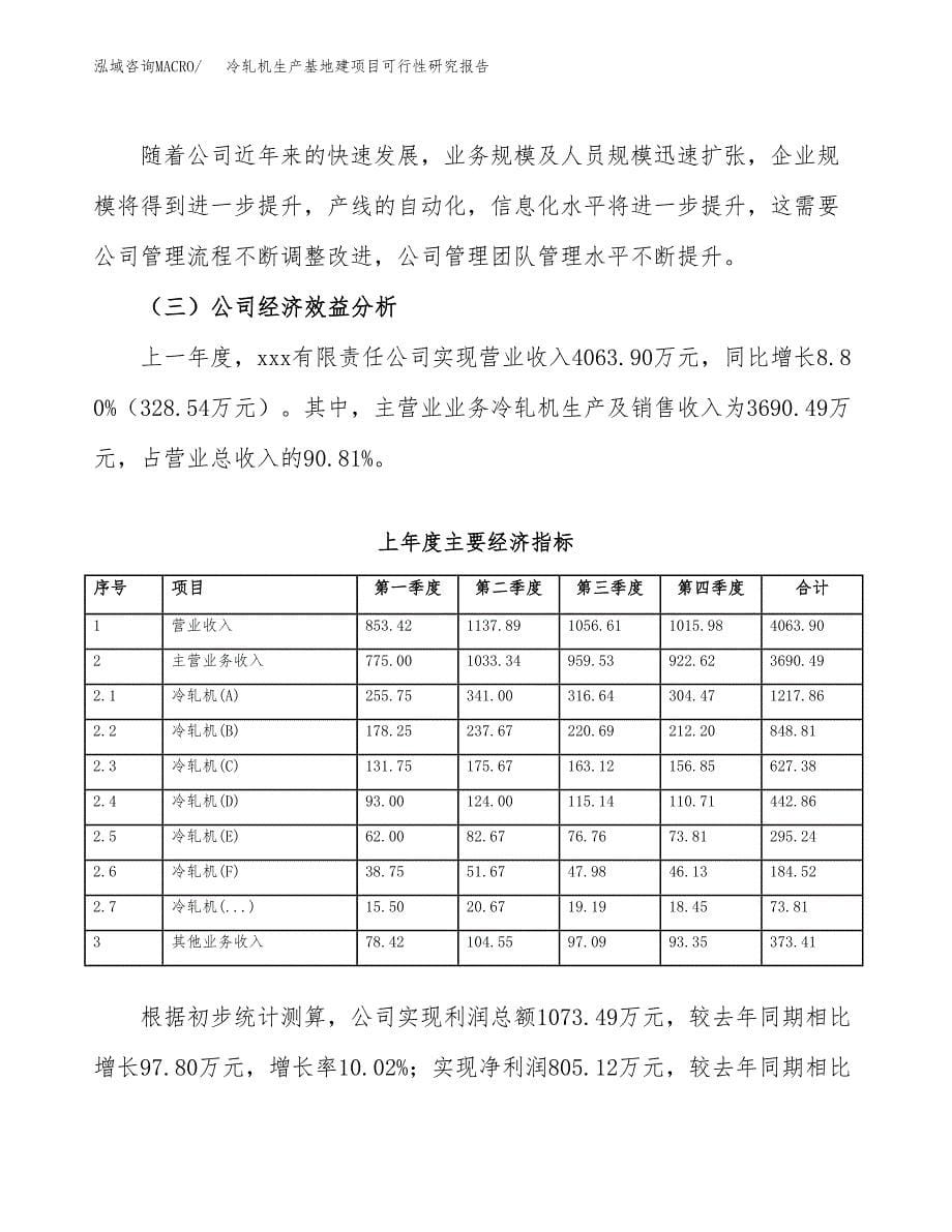 （模板）冷轧机生产基地建项目可行性研究报告_第5页