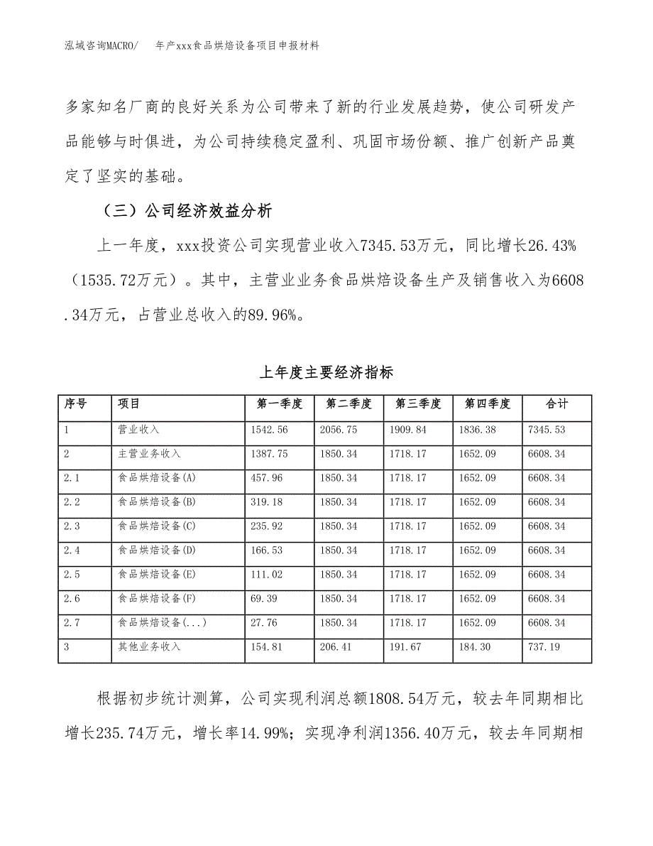 年产xxx食品烘焙设备项目申报材料_第5页