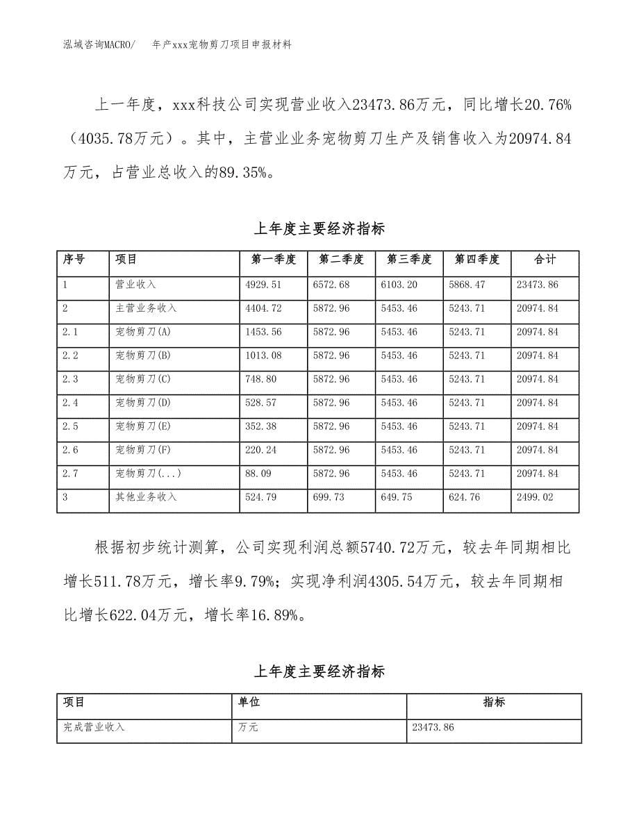 年产xxx宠物剪刀项目申报材料_第5页